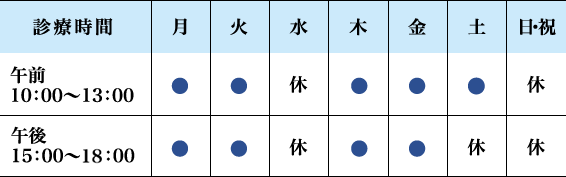 診療時間